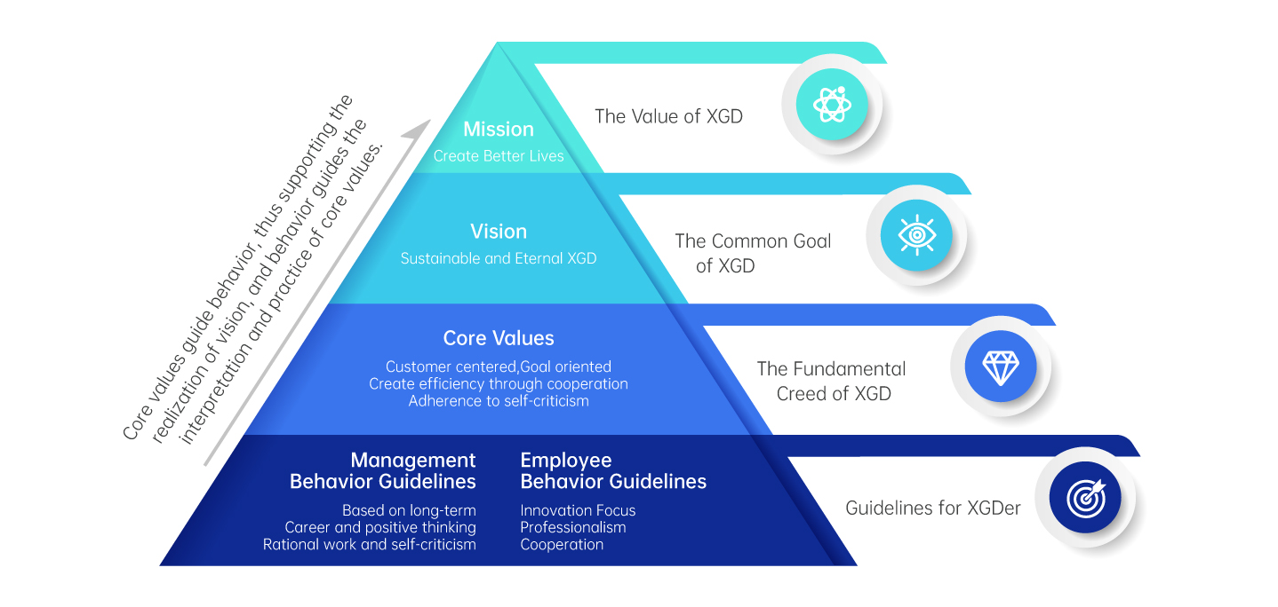 尊龙凯时(中国)人生就是搏!